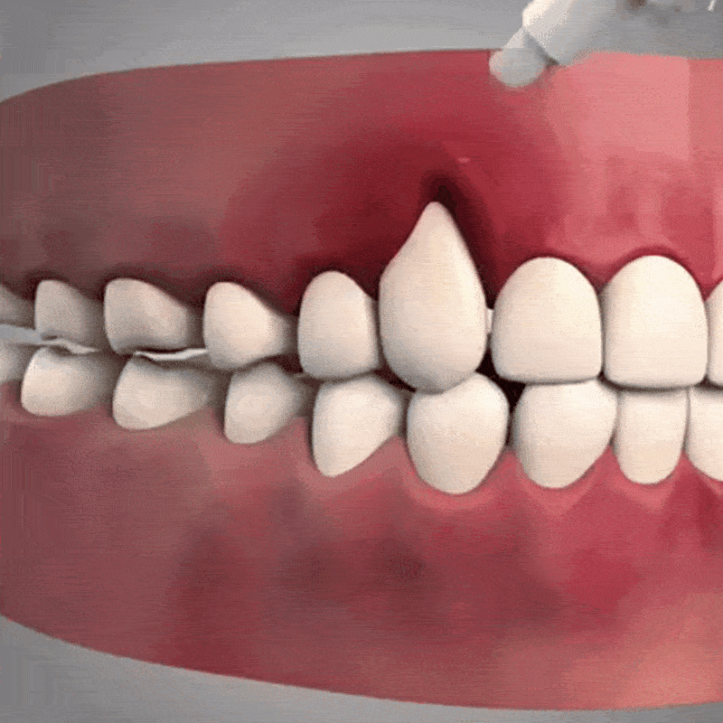Clinically Validated Results